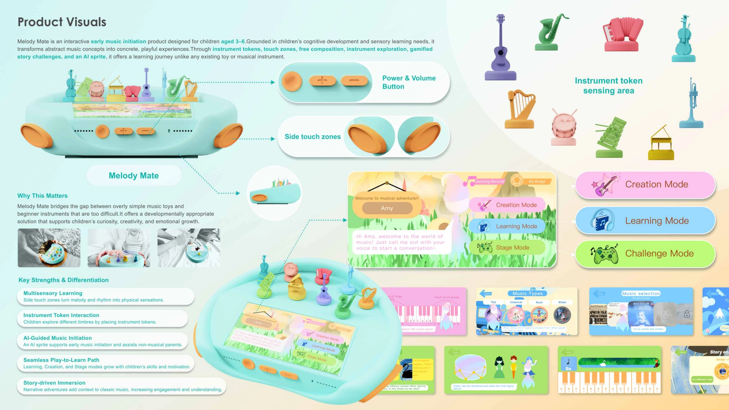 Product visualisations and mode screens from the original portfolio.